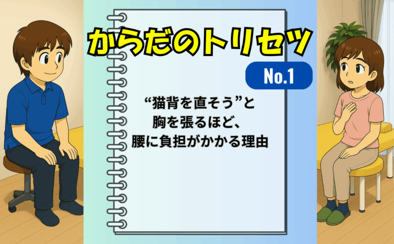 猫背を直そうと胸を張りすぎて反り腰になっている中年女性と、その腰に負担が集中していることを示す解剖学的イメージ。