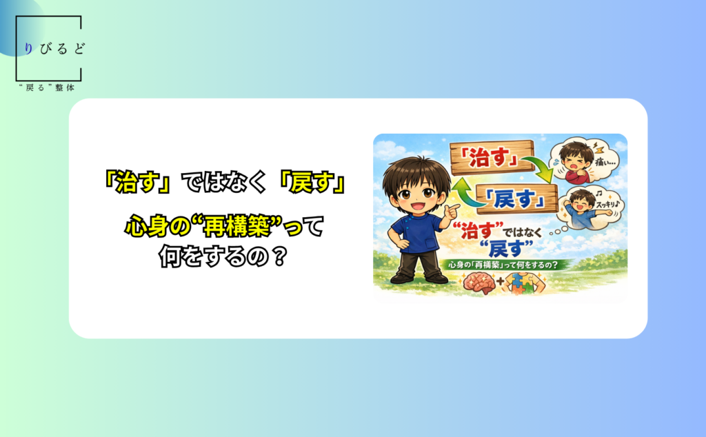 整体りびるどの理学療法士テラサワのちびキャライラスト。「治す」と「戻す」の看板と矢印で、心身の再構築（理解と動きの整え直し）を分かりやすく表現したアイキャッチ画像。