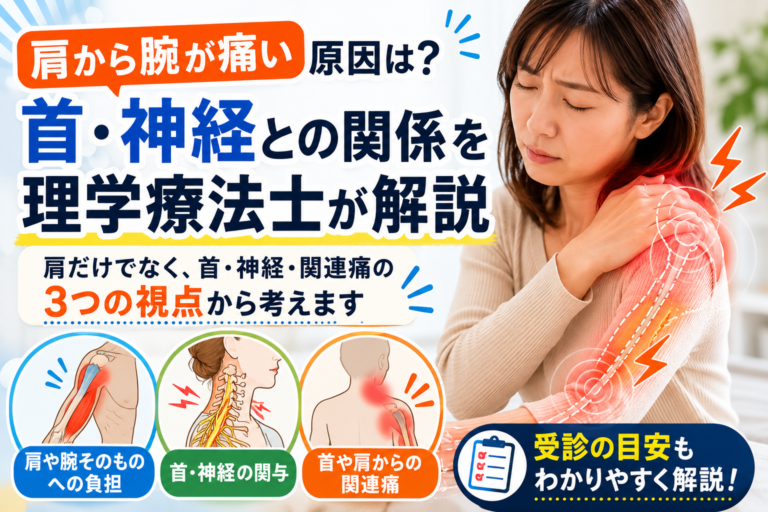肩から腕に痛みを感じる女性と、肩・首の神経・関連痛の3つの視点を示した図解