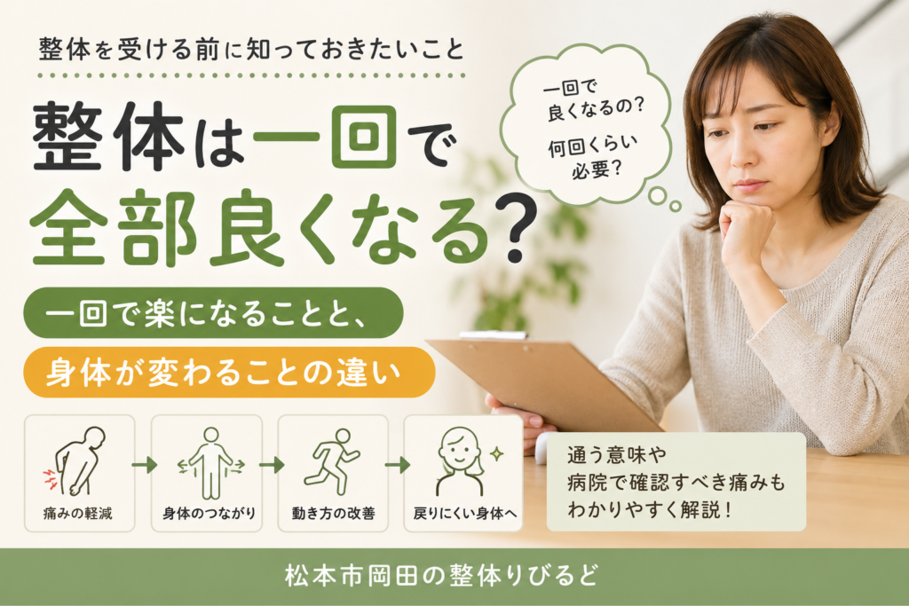 整体は一回で全部良くなるのか、通う意味や身体が変わることの違いを説明したアイキャッチ画像