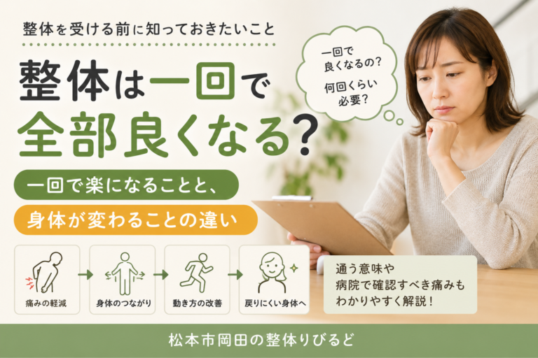 整体は一回で全部良くなるのか、通う意味や身体が変わることの違いを説明したアイキャッチ画像