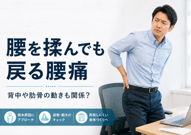 腰に手を当てる男性と、繰り返す腰痛に背中や肋骨の動きが関係することを伝える画像