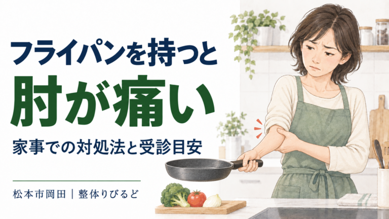 「フライパンを持つと肘が痛い」「家事での対処法と受診目安」の見出しと、フライパンを持ちながら反対の手を肘に添える女性のイラスト。